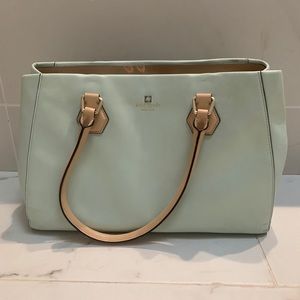 Kate Spade Light Mint Purse